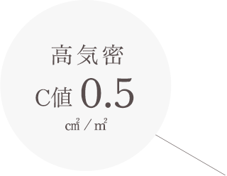 高気密 C値 0.5 ㎠ / ㎡