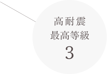 高耐震最高等級3